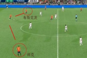  国际米兰战术革新激活边路进攻新火力点  