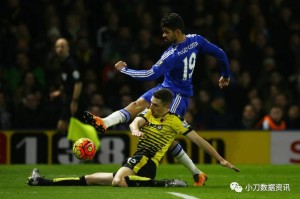  拉齐奥切尔西式防守反击，客场零封对手全取三分