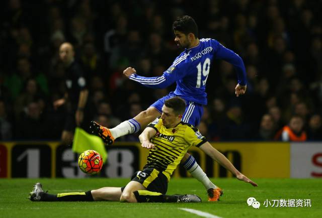  拉齐奥切尔西式防守反击，客场零封对手全取三分